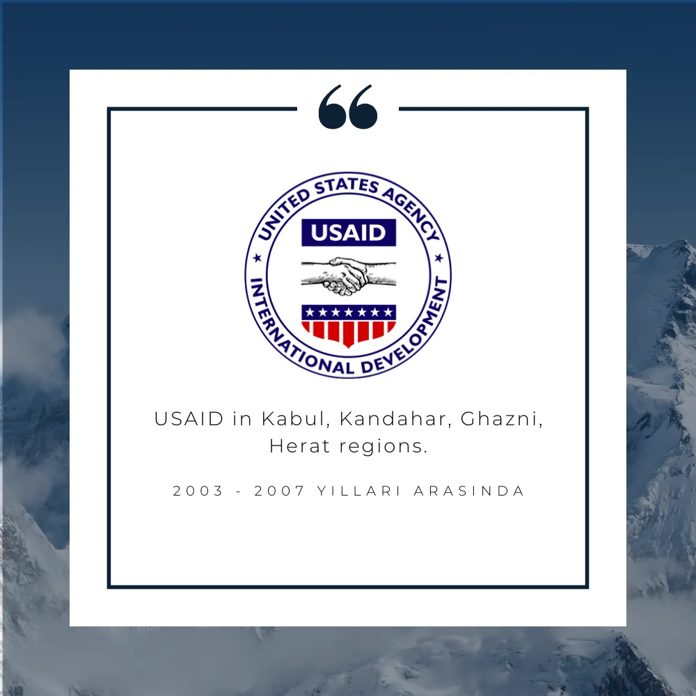 USAID - US Agency for International Development